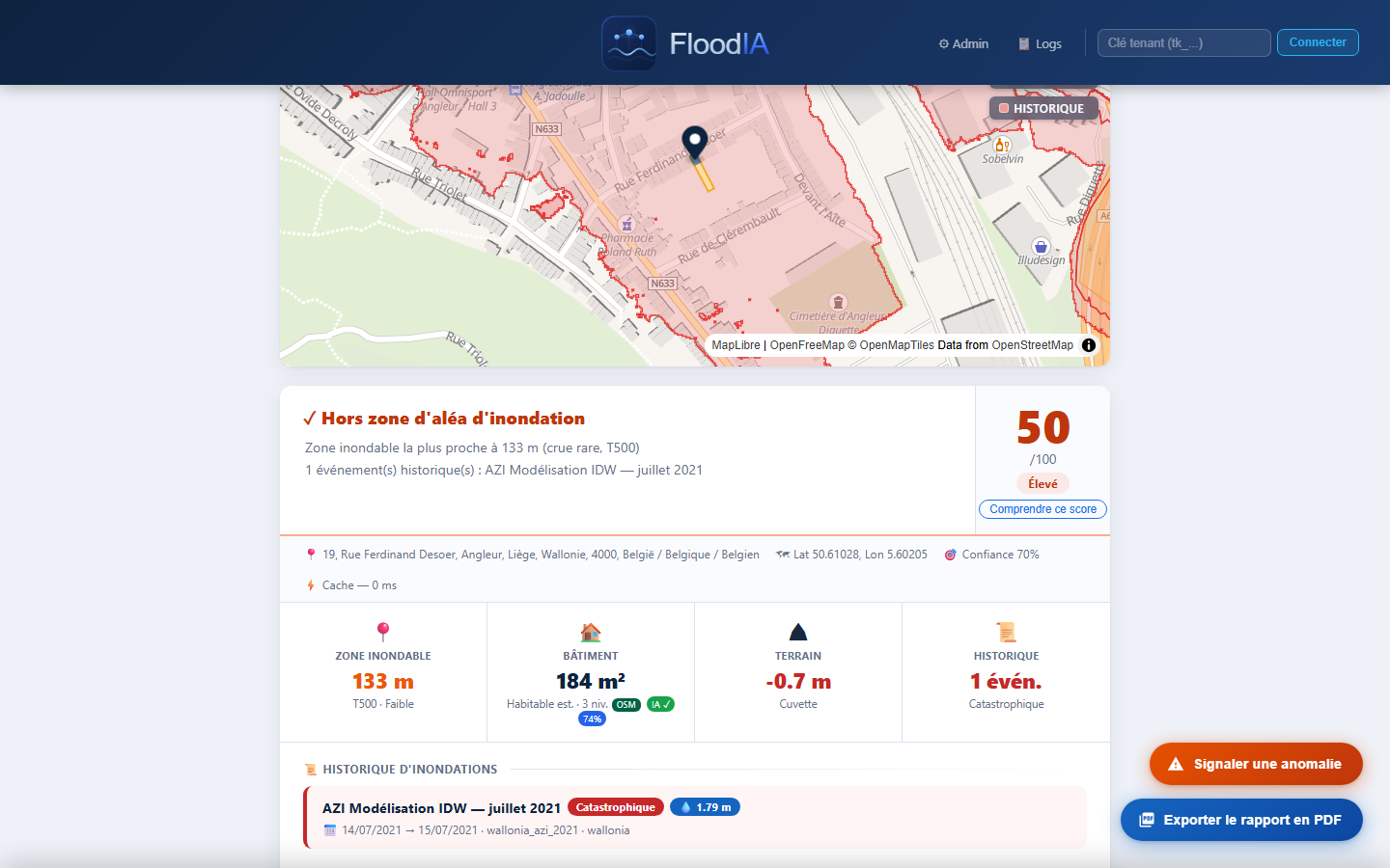 KPIs détaillés